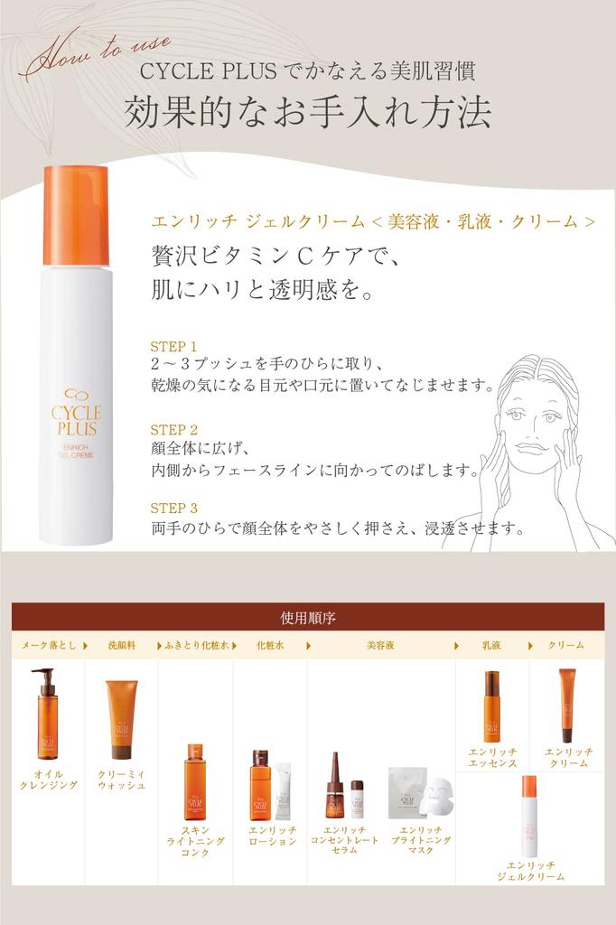 Naris Cosmetics 3 in 1 Enrich Gel Cream Cycle Plus skin vitamin C milky dry (multi-functional care, derivative, serum, lotion, cream, moisturizing,