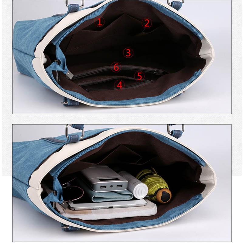 Plátěná taška Taška na notebook Retro Plátěná dámská taška Velkokapacitní plátěná taška přes rameno Neformální dámská taška do tašky Krátký výlet