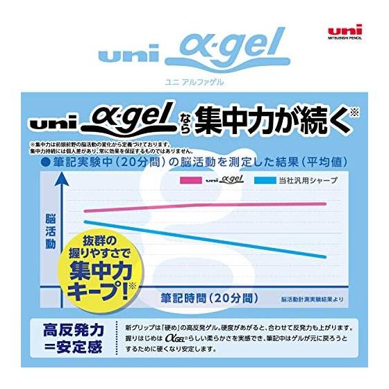 Lápis Mecânico Mitsubishi Pencil Uni Alpha Gel Slim Hard 0.5mm, Gunmetallic (M5809GG1P.43) - Punho de Gel Absorvente de Choque, Tipo Firme, Fino de 0,5 mm