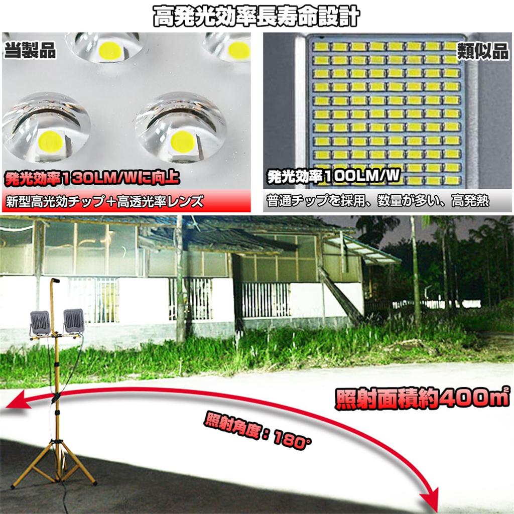 LED Tripod Floodlight, Outdoor, Waterproof, Work Light, 50W X 2, 1300W Equivalent (13,000 Lumens), High Brightness, Daylight White, 6000K, 100V