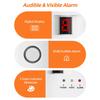Natural Propane Gas Detector, Home Gas Alarm and Monitor, Leak Alarm for LNG, LPG, Methane In Kitchen, Home, Camper