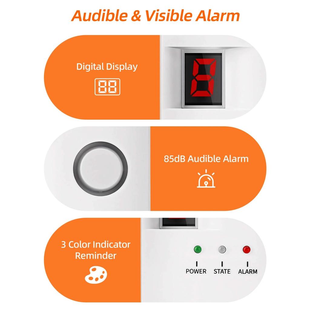 Natural Propane Gas Detector, Home Gas Alarm and Monitor, Leak Alarm for LNG, LPG, Methane In Kitchen, Home, Camper