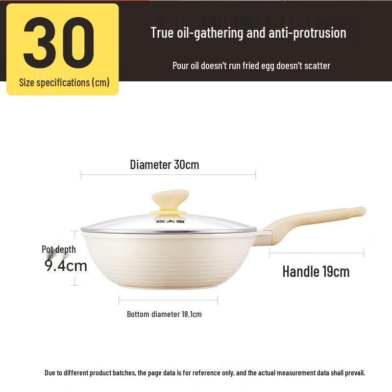 

ChudaWang Non-Stick Wok