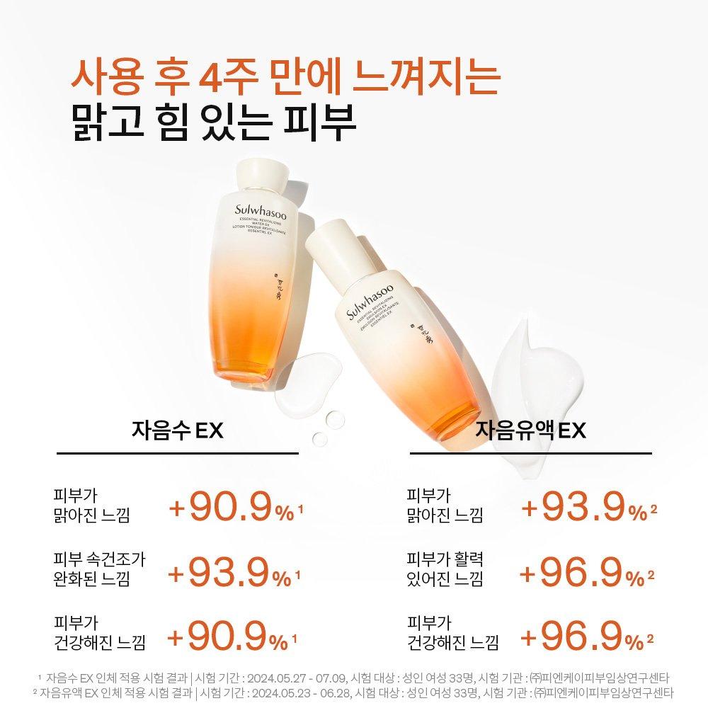 Essential Elasticity Care Set (3 Types of Elasticity) Jaumsu EX 150ml/Jaum Emulsion EX 125ml/Elasticity Cream EX 50ml