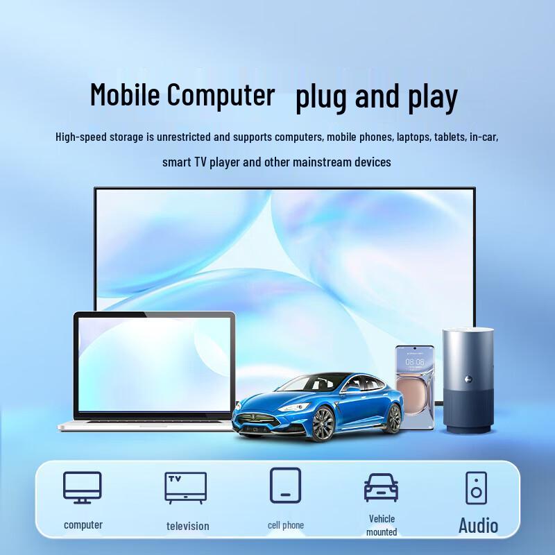 Lenovo Thinkplus TSU305 USB 3.2 Type-C Dual-Interface Flash Drive
