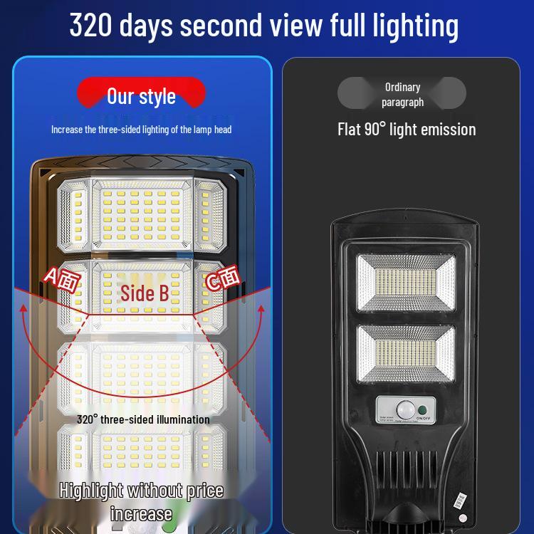 2025 High-Intensity Waterproof Solar Outdoor Garden Street Light for Doorways