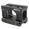 Ryohinbuhin Evolution Gear T1 T2 COMP M5 Compatible High Mount UNITY TACTICAL FAST MICRO-S Micro 20mm Rail