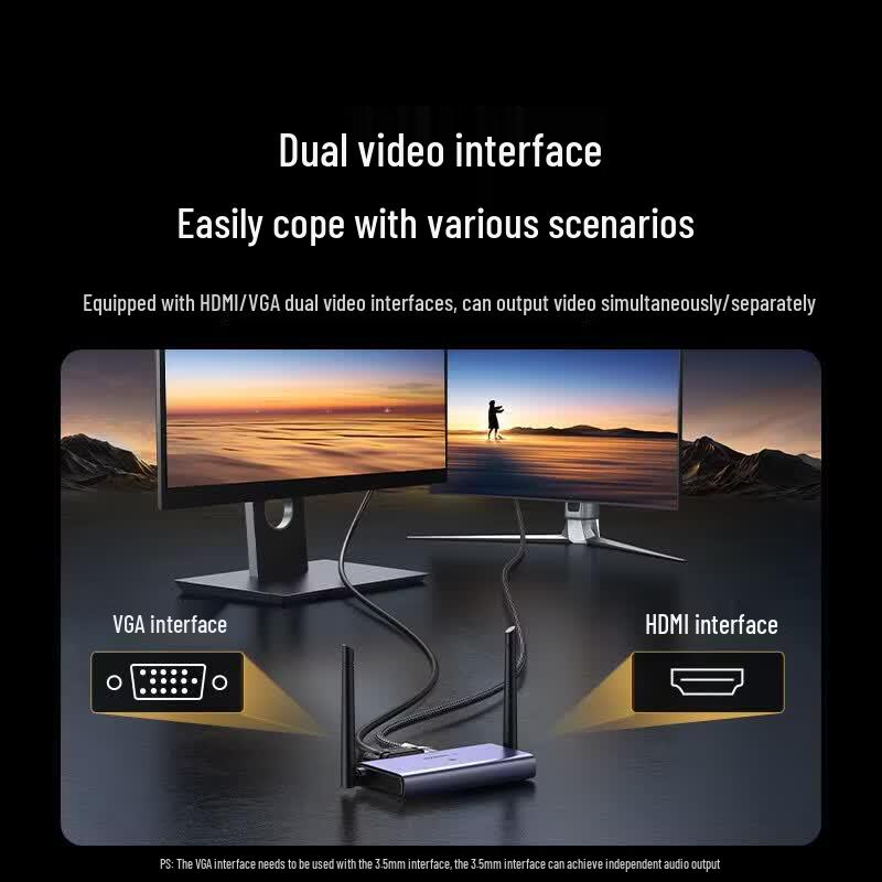 UGREEN Type-C Wireless 4K HDMI Display Adapter