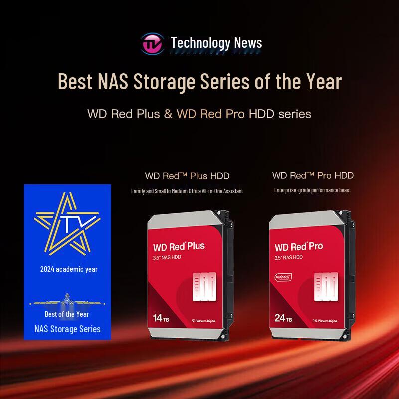 Western Digital Red Plus NAS Hard Drive