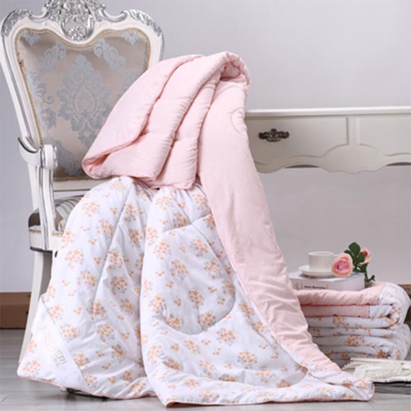 

KINTHERI Skin-Friendly Cooling Quilt