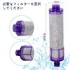 Genuine JF-22 Replacement Water Filter Cartridge, 15+2 Substance High Removal Type, All-in-One Chlorine Removal, Faucet