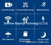 V380 Słoneczna Kamera Zewnętrzna 360° Deszczoodporna z 10-krotnym Zoomem 4G z Zdalnym Sterowaniem Mobilnym.