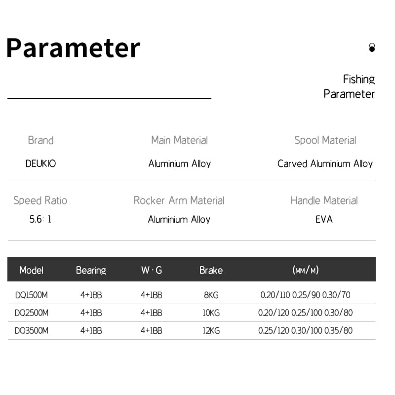 DEUKIO New All Metal Spinning Reel Double Handle,5.6:1 Gear Ratio,17LB Max Drag,CNC Spool,Fishing Reel for Freshwater Saltwater