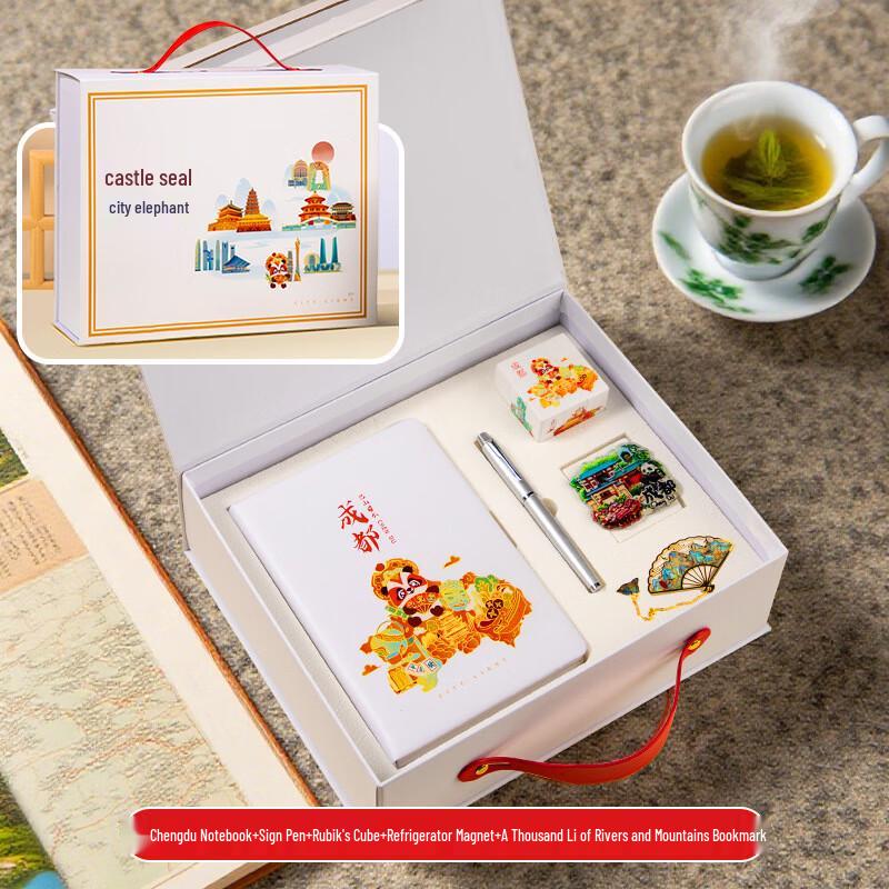 AQ Jun Seventeen Chengdu City Impression 5-Piece Gift Set