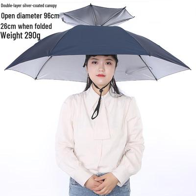 Accessoires – Regenschirme
