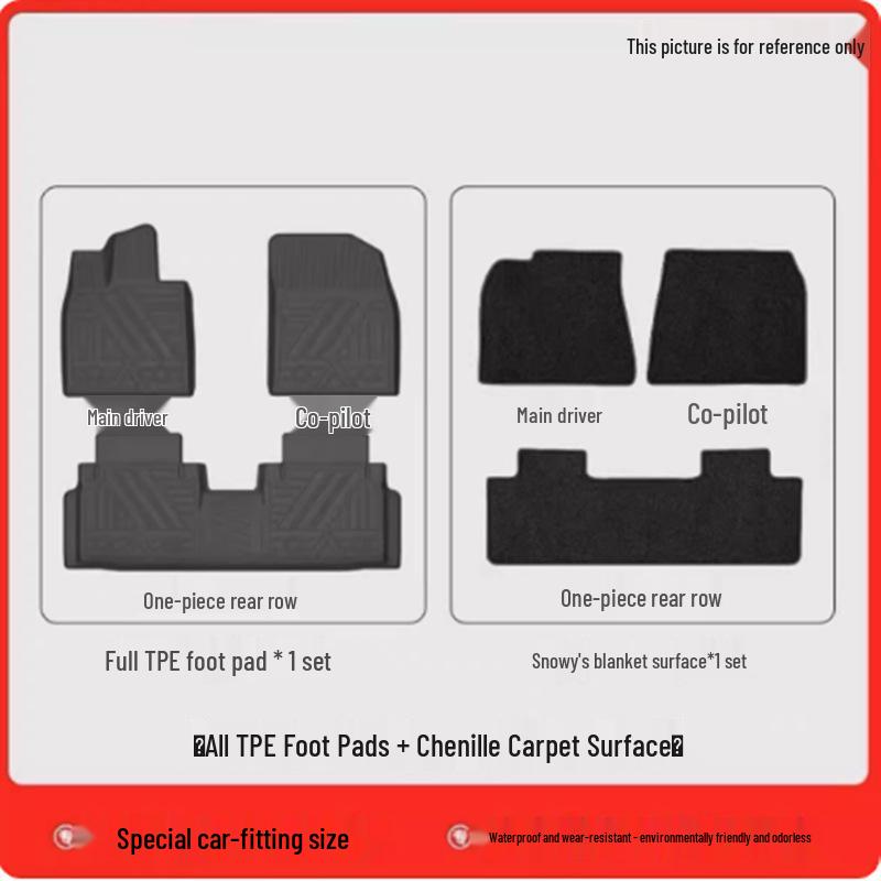 Eco-friendly TPE floor mats and trunk backrest mats for the updated Tesla Model Y.