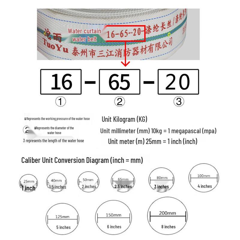TUOYU 16-65-20 Polyurethane Fire Curtain Hose