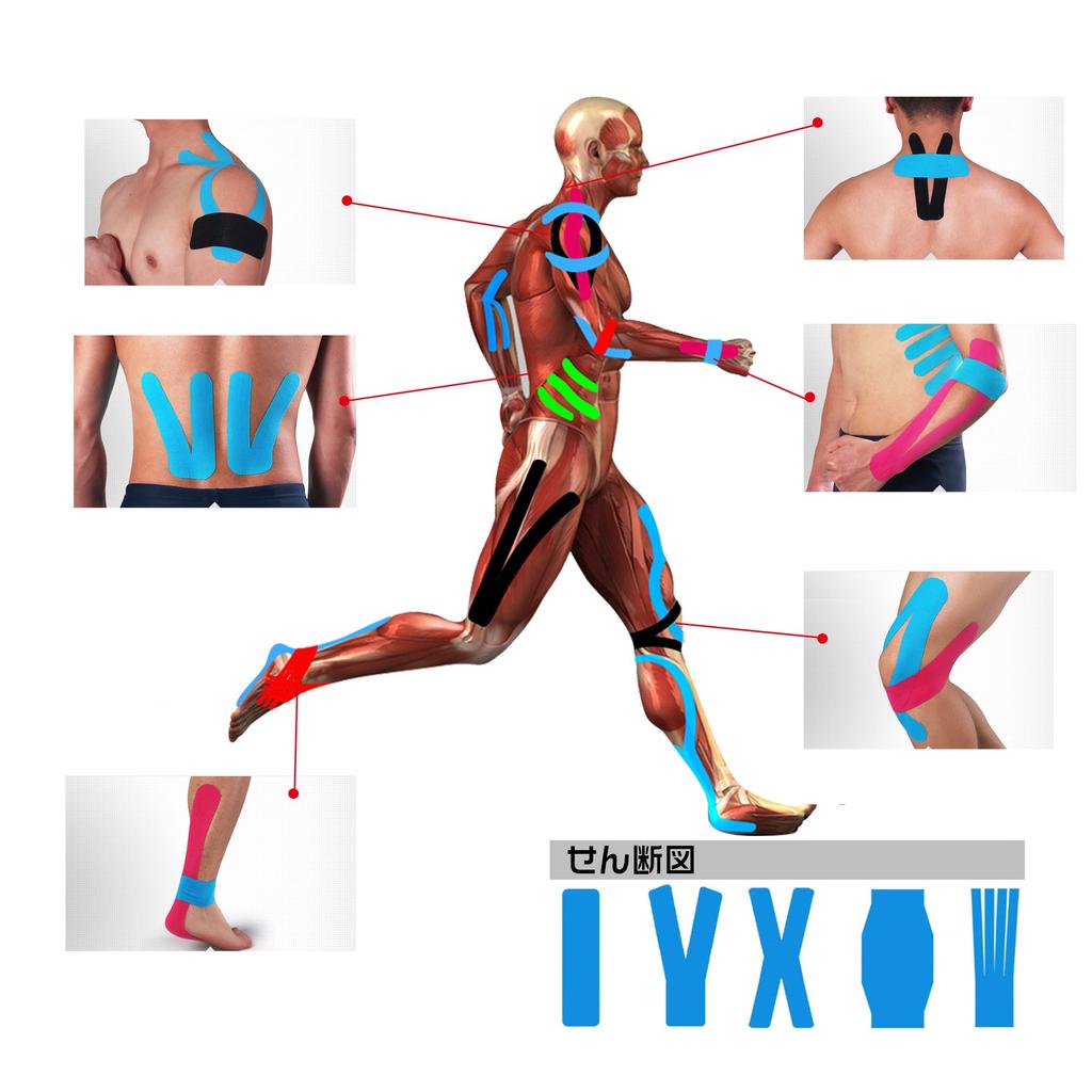 Taping Tape Kinesio Tape Supports muscles and joints Strong elasticity