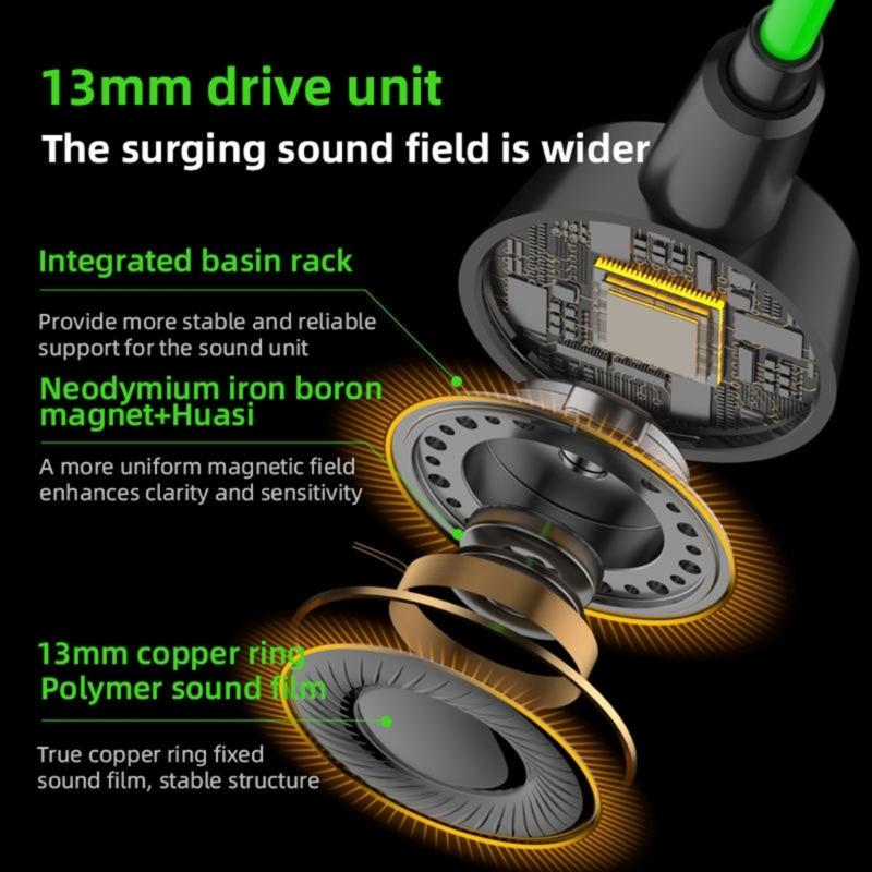 Earphone Sound Card Tuning Charging Screen Display Type C In Ear Electric Sports Gaming Earphone for Laptop Phone