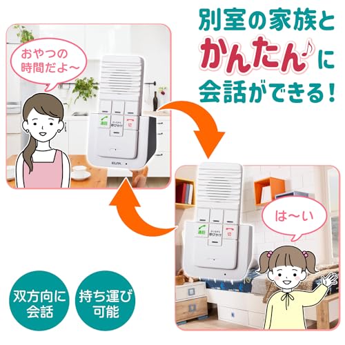 ELPA DECT Funk-Gegensprechanlage Sprechanlage Kein Aufbau erforderlich Pflege Funk Keine Verkabelung erforderlich WIP-5150SET