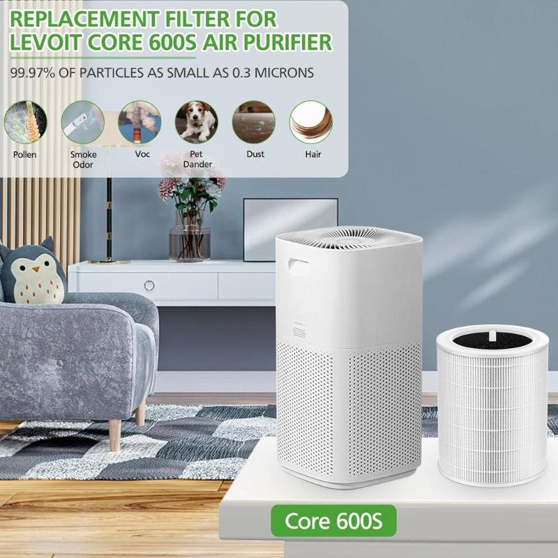 Plastic Air Cleaners Filter Long Lasting Air Purifier Filter Plastic Air Cleaners Filter Accessories for 600S/600S-RF