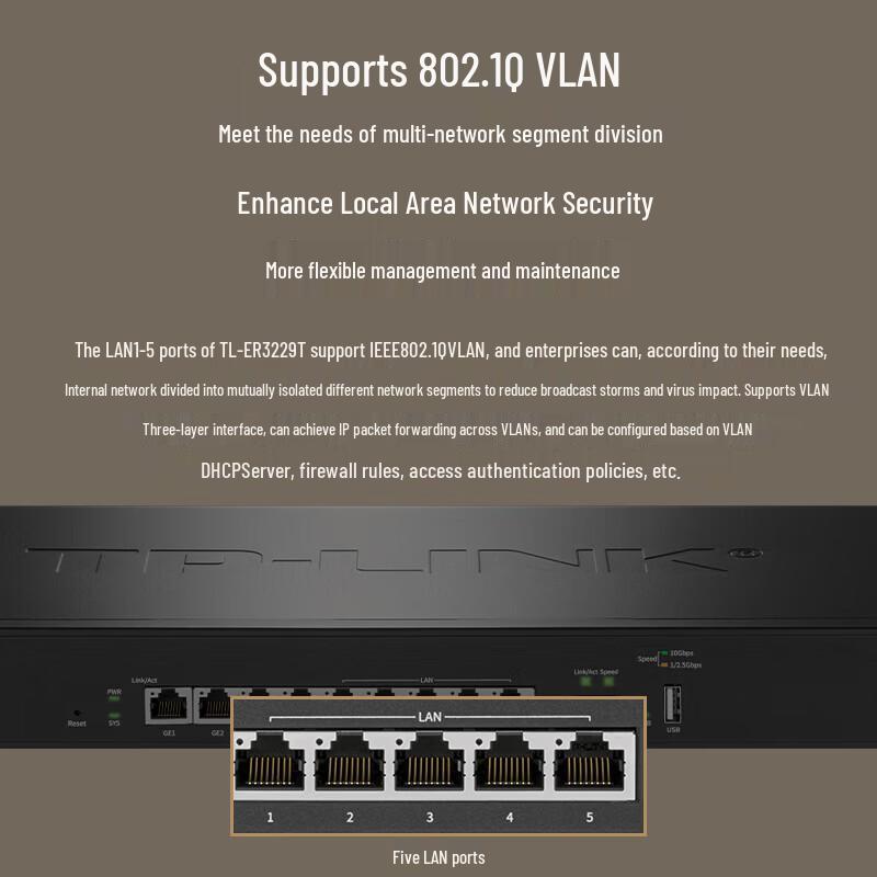 Tp-Link 10 Gigabit Enterprise VPN Router