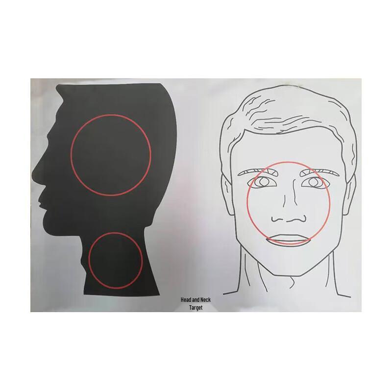 

New Outline Head-Neck Training Target Paper