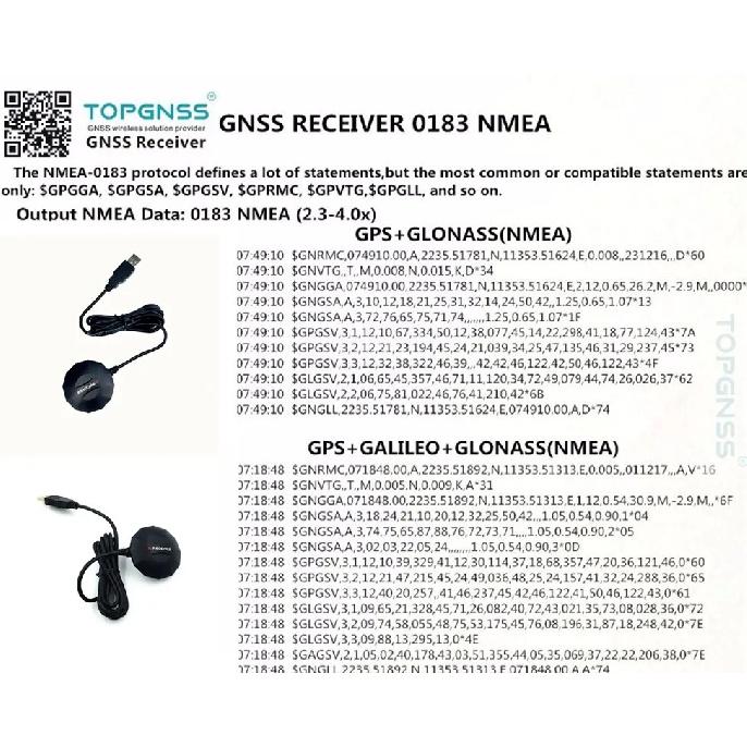 TOPGNSS  GN-803G USB GPS BDS Receiver GMOUSEUSB GNSS Receiver Module Antenna Industrial Application