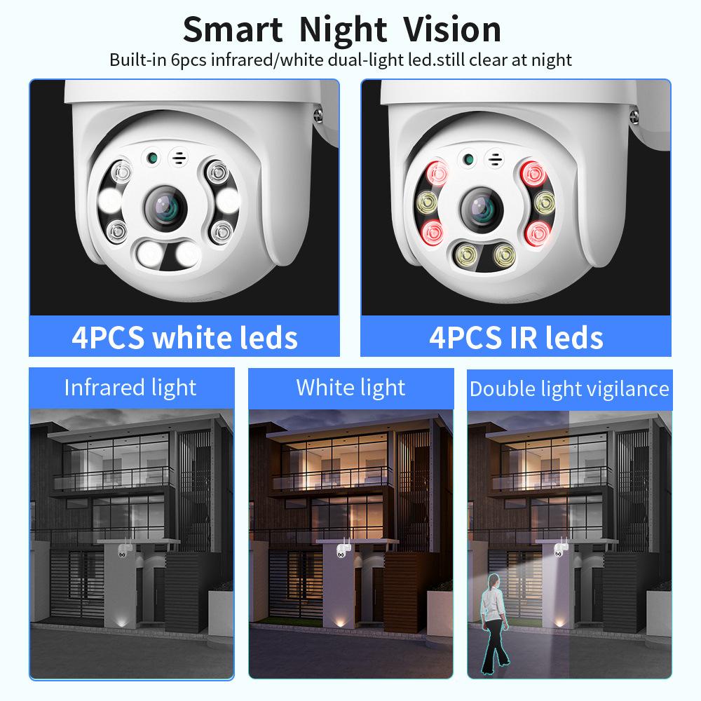 BUY 1 TAKE 1 V380 Pro 5G Outdoor Camera CCTV Camera Wireless WIFI Connect Cellphone Two-Way Audio Full Color Night Vision Remote 360° Alarm Camera