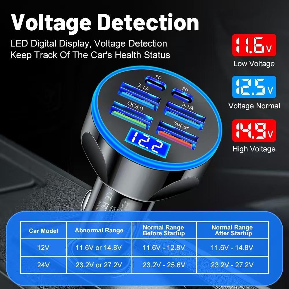 Dropshipping Products 6 In 1 USB Car Charger 2 Type C 4 USB A  Multi Port Fast Charging Adapter with Volt Meter Trending