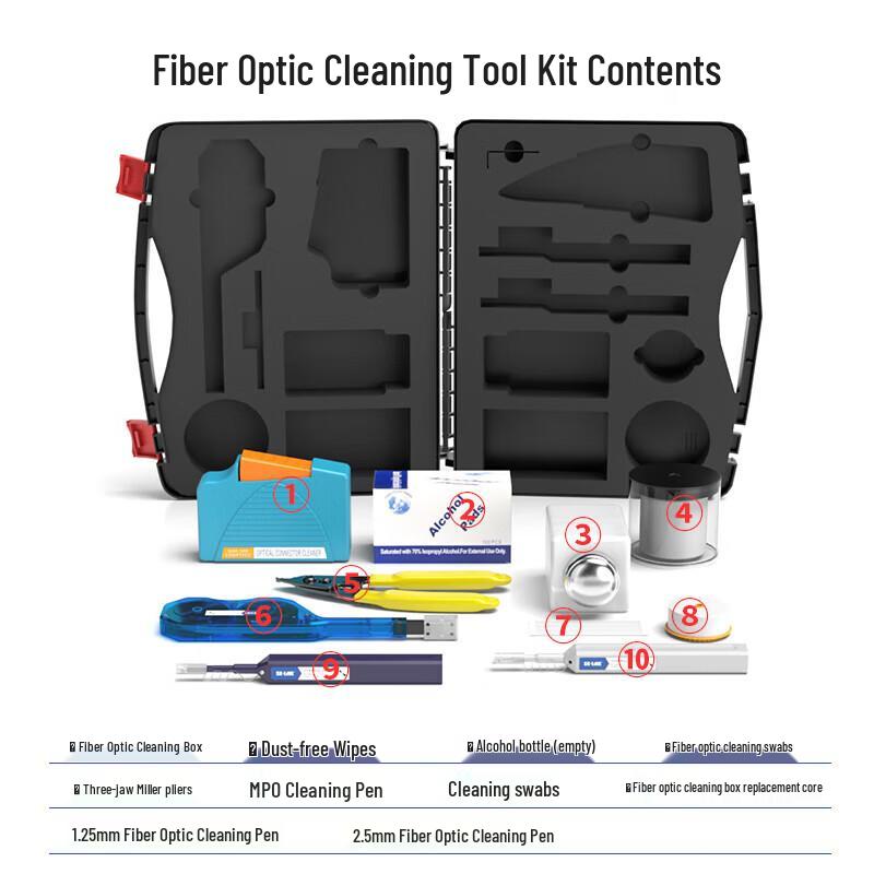 Timon Fiber Optic Cleaning Tool Kit