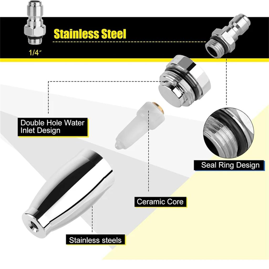 360° rotierende Turbodüse für Hochdruckreiniger! 1/4" Schnellanschluss, Ideal für Beton-, Ziegel-, Holzzäune & Fenster