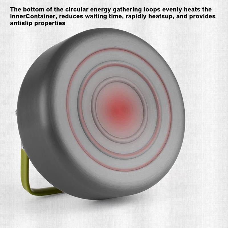 Outdoor Lightweight Aluminum Alloy Kettle With Heat-Resistant Handle, Camping Coffee Pot, Portable Tea Pot, Picnic Pot, Teapot