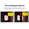 Door Window Alarm 90db Security Wireless Sensor Magnetic Burglar Alarm for Home Security Anti-theft Security Alarm System