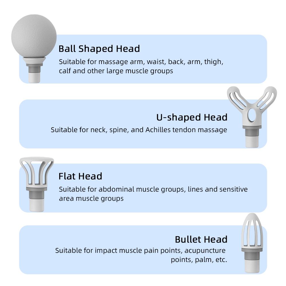 USB Portable Electric Massage Gun Mini Fascia Gun High Frequency Vibration Body Massage Gun Muscle Relaxation Fascia masajeador