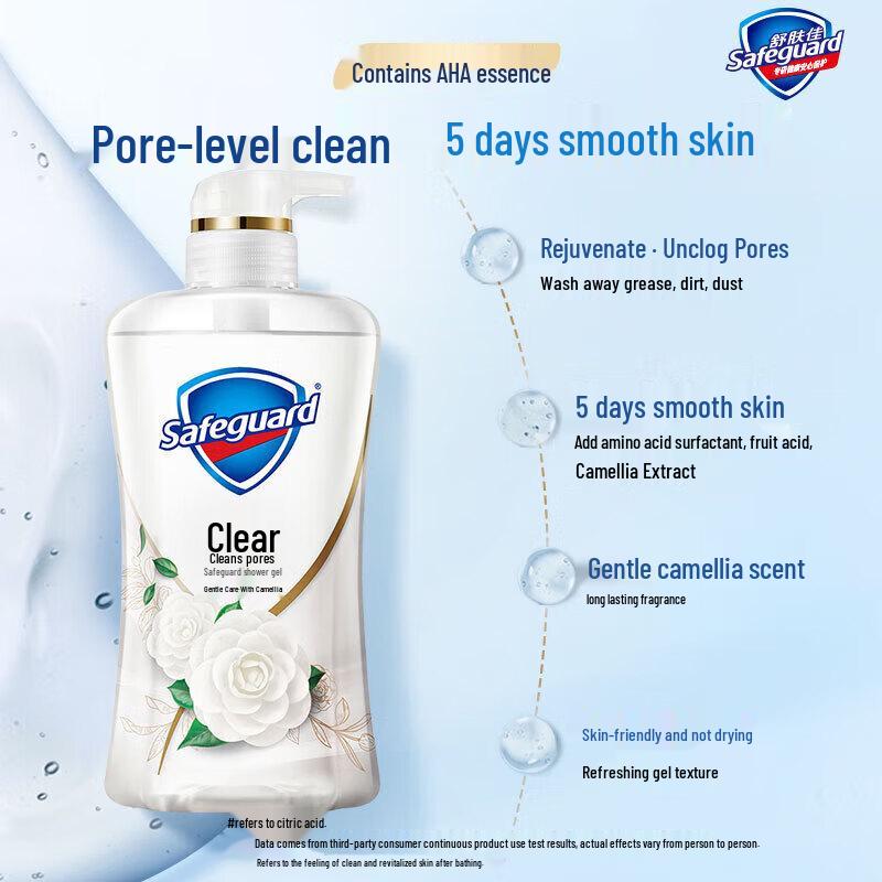 Safeguard Purifying Gel Body Wash with Camellia