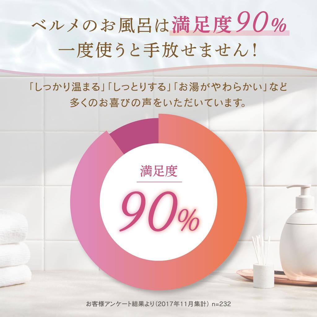 Bath No or [Zero Lifestyle] Additive-Free Additives, Belme, 1.5kg / Surfactants, Preservatives, Alcohol, Colorants, Fragrances. Moisturizing.