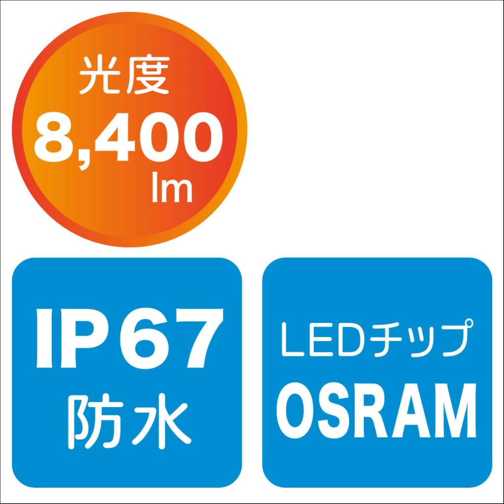 BMO JAPAN Spot Super LED Light 14 Lights 40A0024