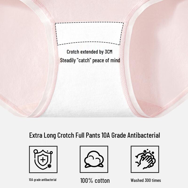 SecretWorld Women's Antibacterial Cotton Sports Briefs