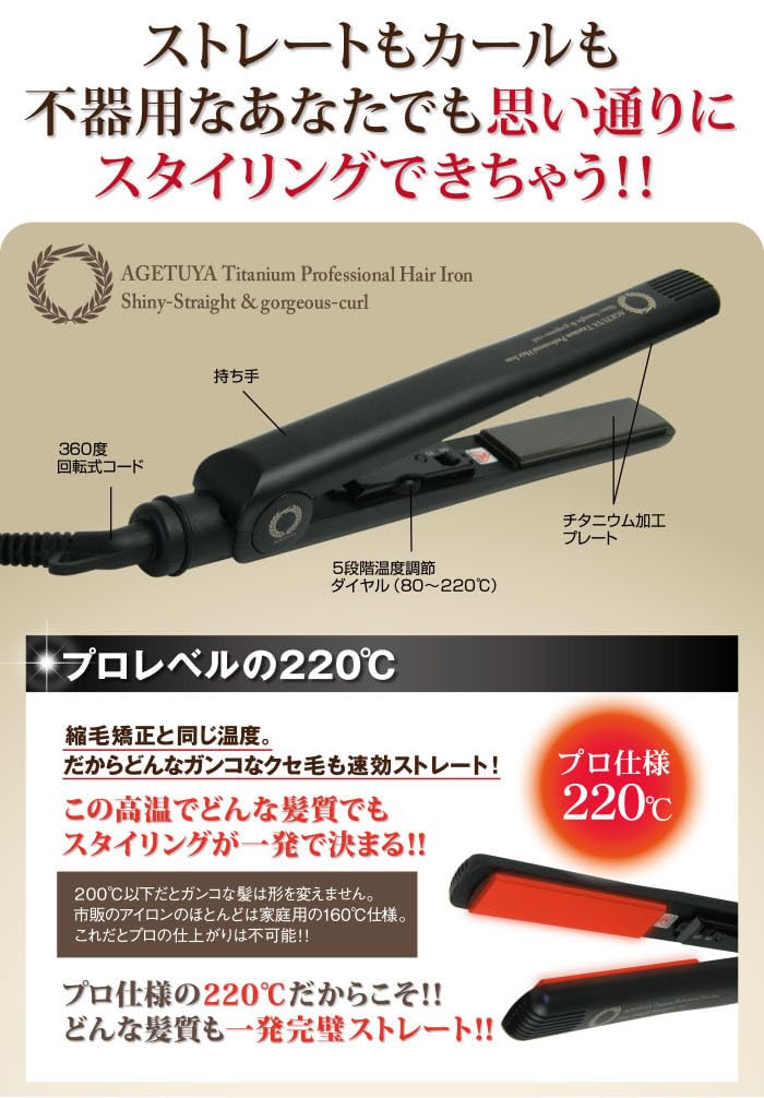 Agetsuya Agetsuya Pro POP Hair Straightener, Aqua Mint | International Compatible