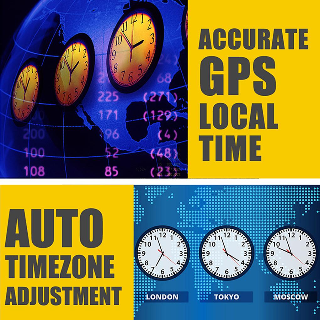 Plastic Vehicle Head UP Speedometer Global Position System USB Professional Digital Display Speeds Meter Gauge Accessories