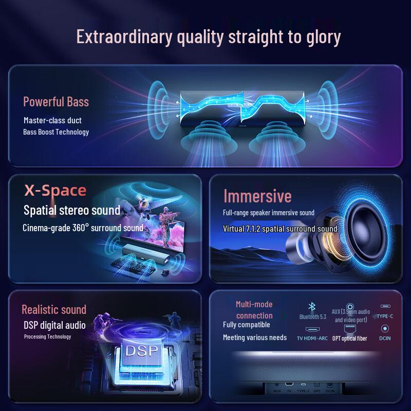 OXS Thunder Series Gaming Soundbar CN Plug (adapter Included) (CN Version)