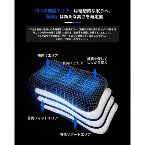 Patented Structure Pillow Next-Generation TPE Gel Height Adjustable Back Side Sleep Compatible Low Rebound High Hybrid Neck Fit Machine Washable Feel