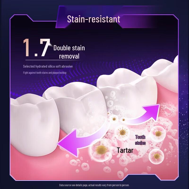 Yunnan Baiyao Enamel Repair Toothpaste