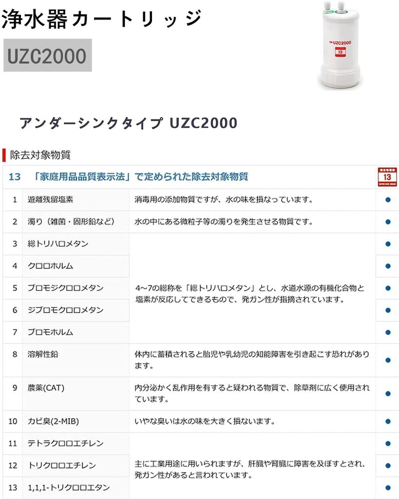 Napring UZC2000 Water Purifier Cartridge Under Sink Type Substances BUC12001 Preceding Product Under Sink Type Cartridge Product [13 Removal]