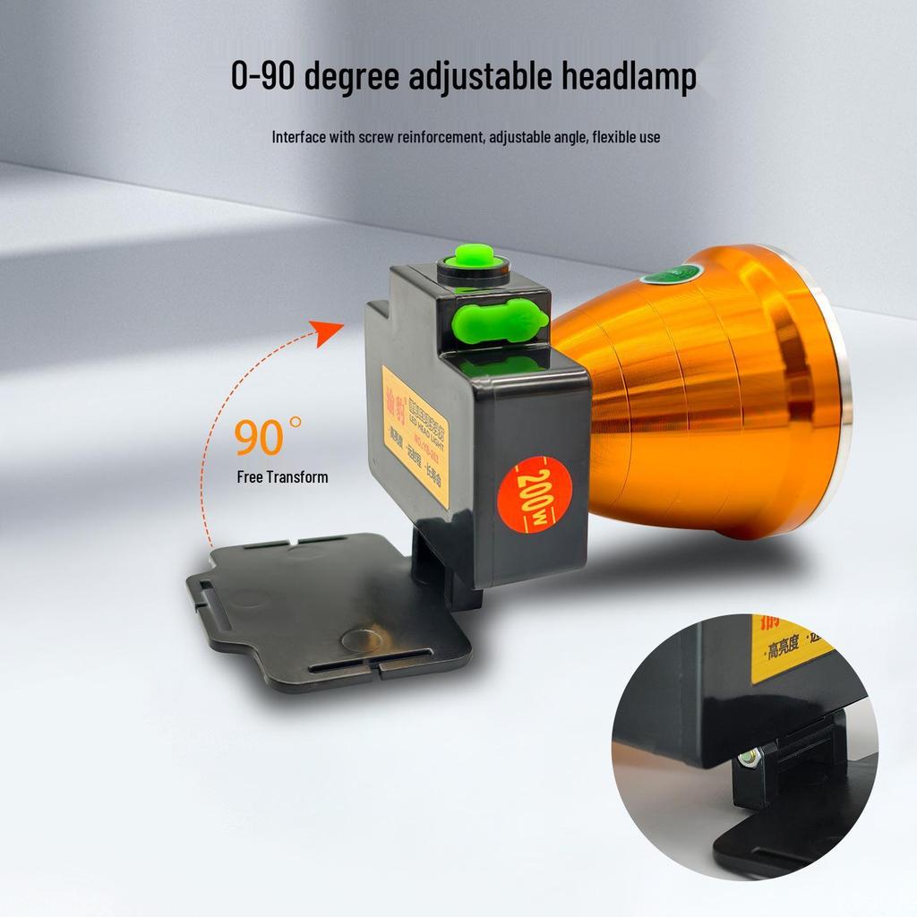 High-Intensity Rechargeable Headlamp with Long-Lasting Battery for Outdoor Activities