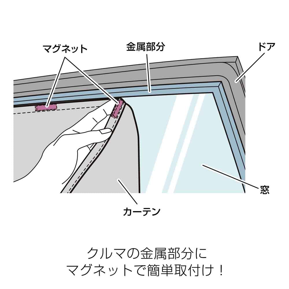 DAD Garson D.A.D Magnetic Banner Curtain 1 Piece [HA695-01-01] Medium Size Sunshine Sun Shade GARSON