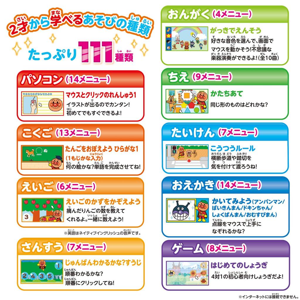Learn by Playing with the Your First Anpanman Ages 2 and [BANDAI] Keys! Computer. Up.