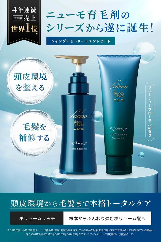 Newmo Shampoo Haarkur Volumen Reich mit Seriennummer +