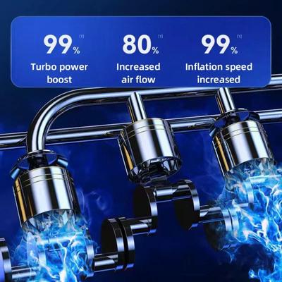 150PSI Portable Car Air Compressor Wireless/Wired Electric Tire Inflator Pump for Motorcycle Bicycle Boat Car Tire Ball